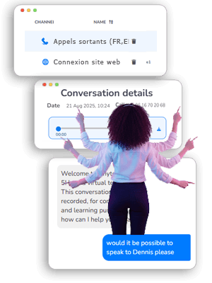 Étape 3 — Téléphonie opérateur intégrée