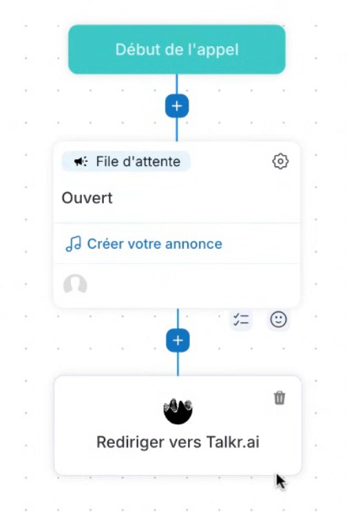 Interface Ringover connectée à TALKR - vue agent vocal IA